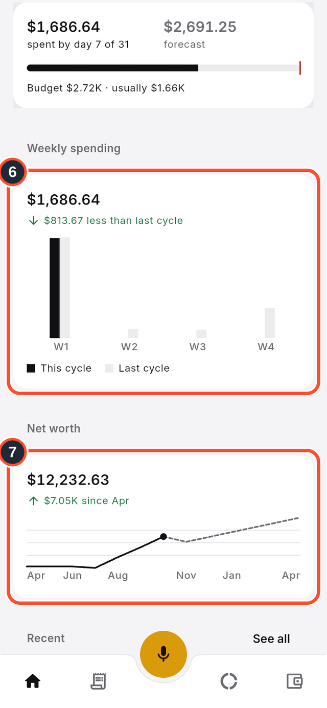 The Weekly spending and Net worth cards marked