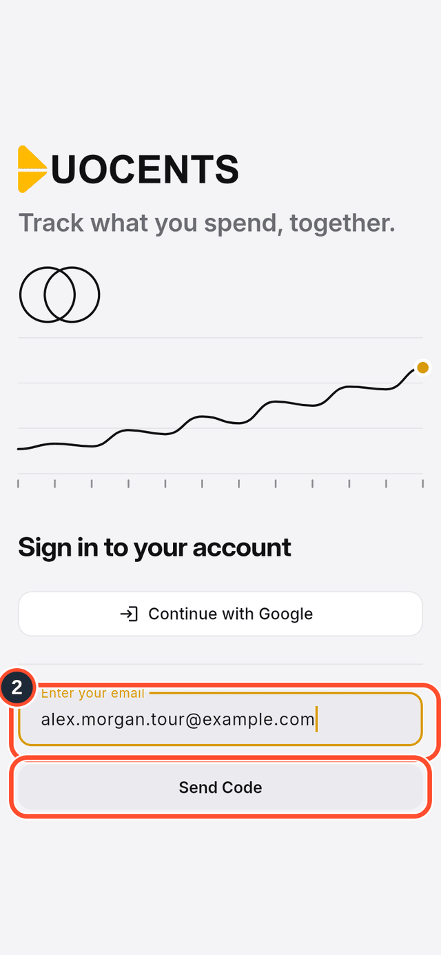 The email field and the Send Code button marked