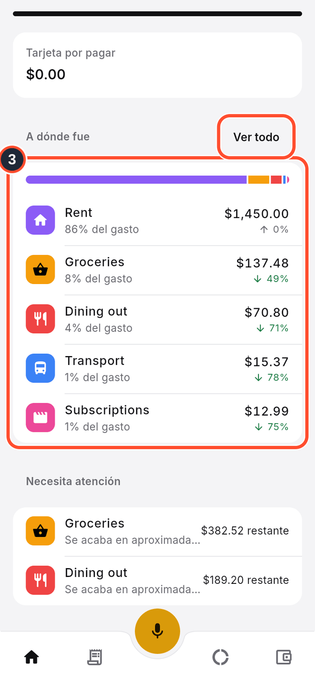La tarjeta A dónde fue marcada