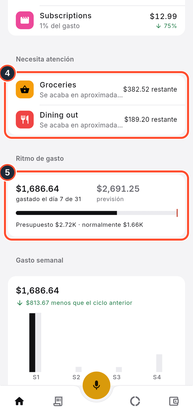 Las tarjetas Necesita atención y Ritmo de gasto marcadas