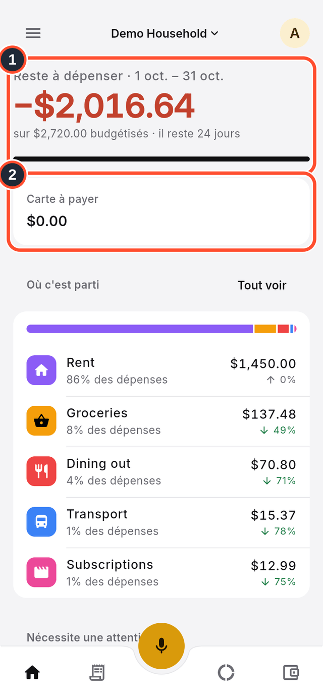 Le haut du tableau de bord avec Reste à dépenser et Carte à payer repérés