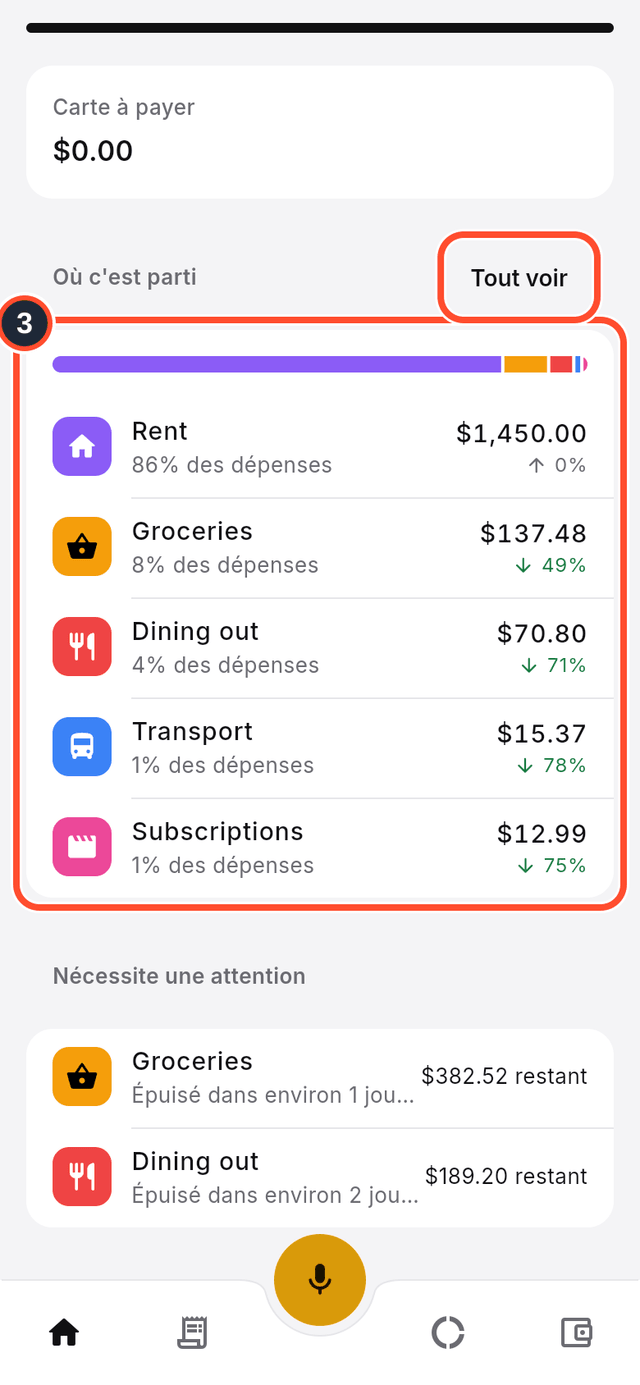 La carte Où c'est parti repérée