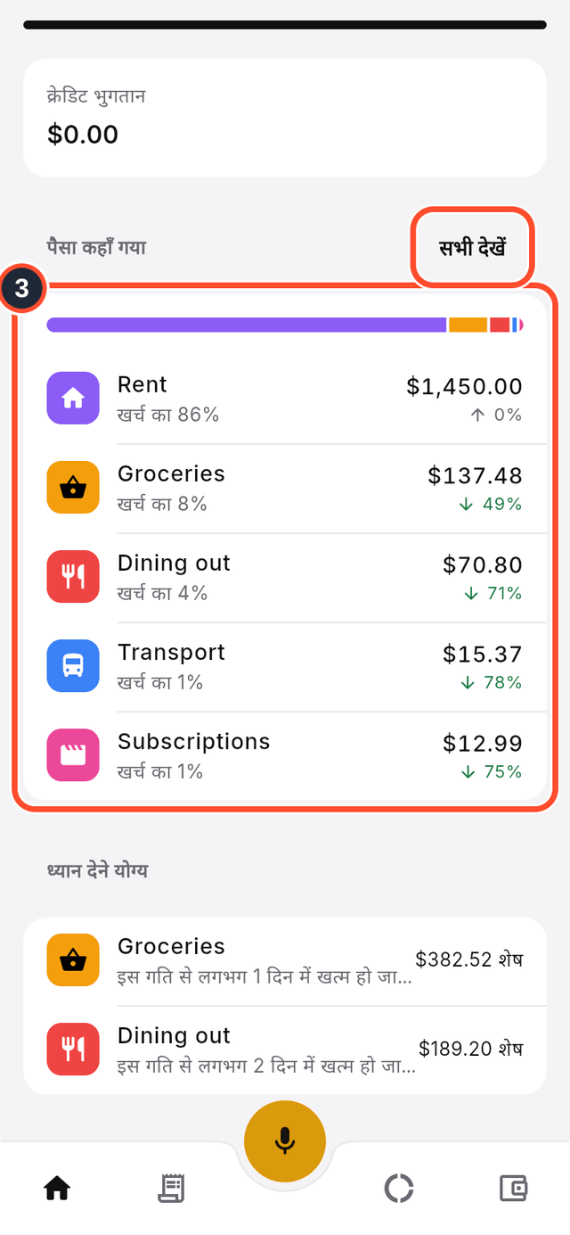 पैसा कहाँ गया कार्ड चिह्नित