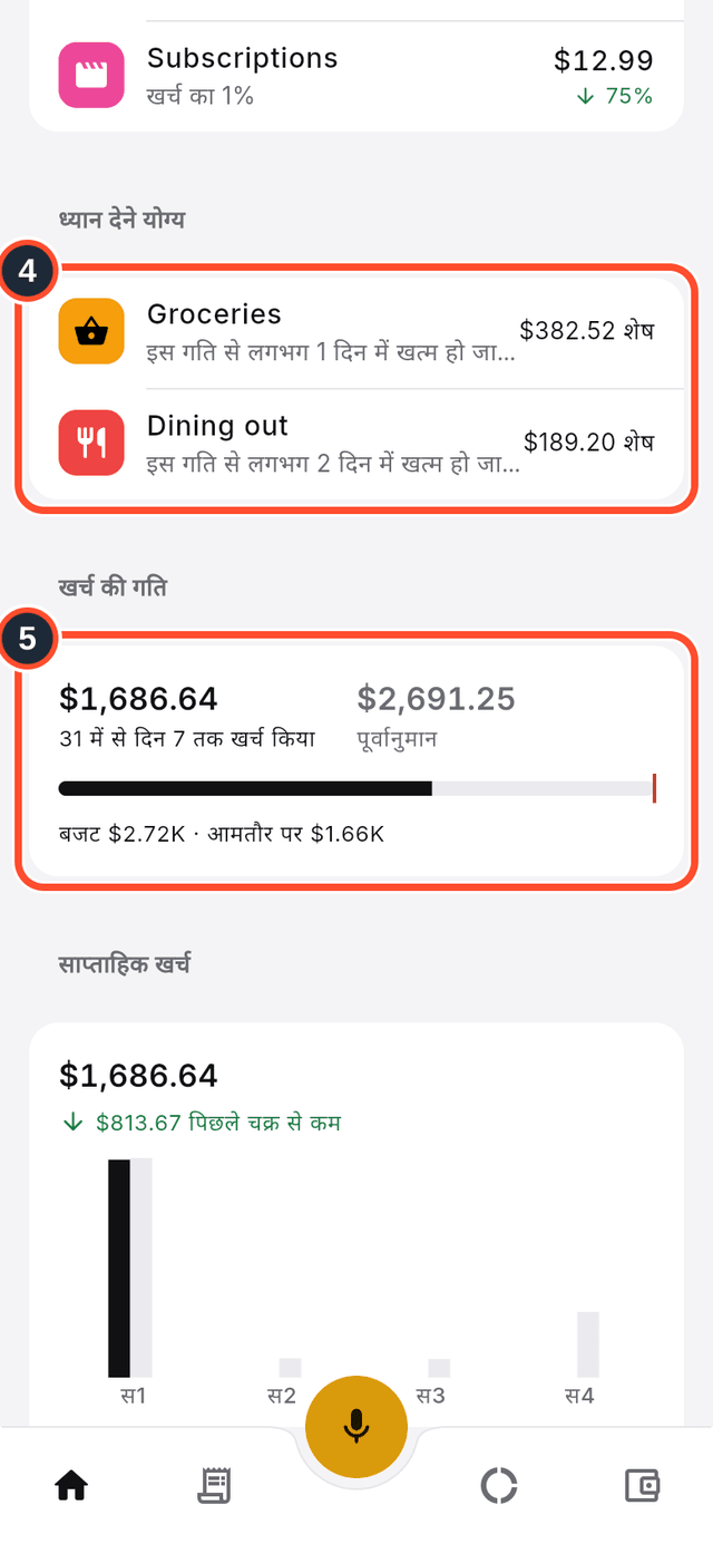 ध्यान देने योग्य और खर्च की गति कार्ड चिह्नित