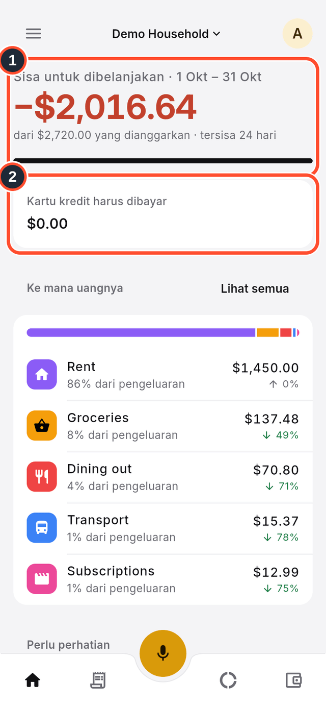 Bagian atas dasbor dengan Sisa untuk dibelanjakan dan Kartu kredit harus dibayar ditandai