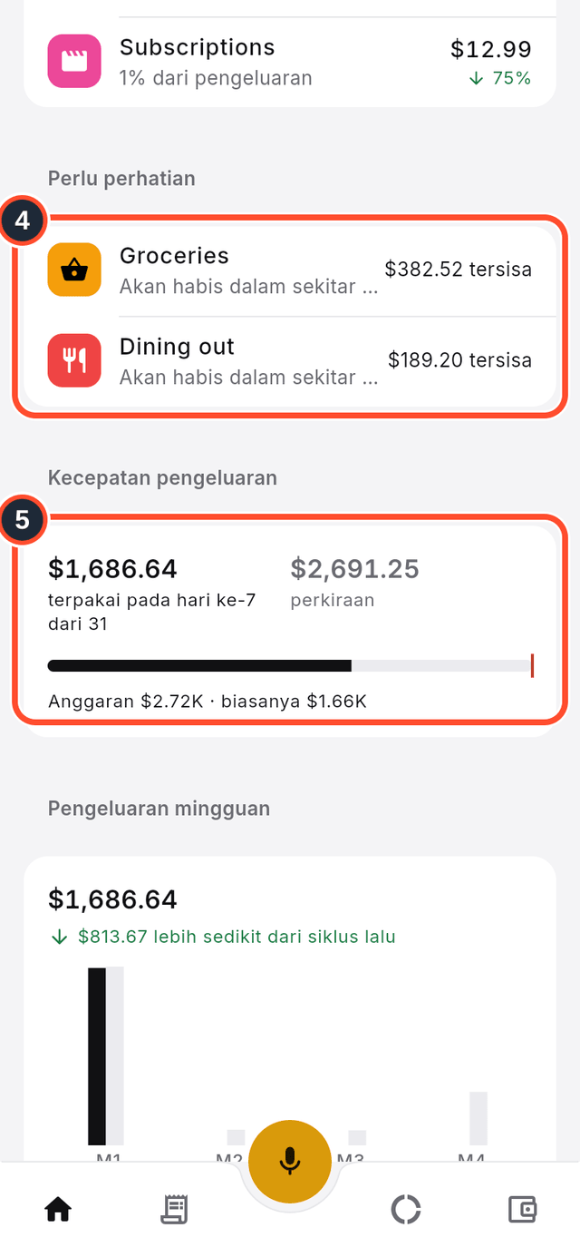 Kartu Perlu perhatian dan Kecepatan pengeluaran ditandai
