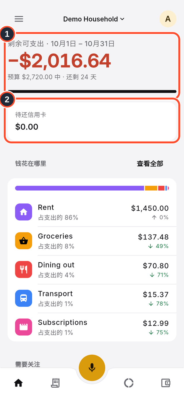 仪表盘顶部,标出了剩余可支出和待还信用卡