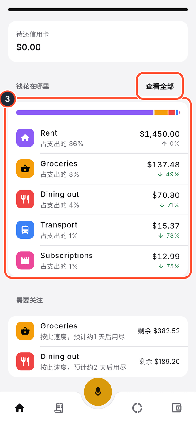 标出了钱花在哪里卡片