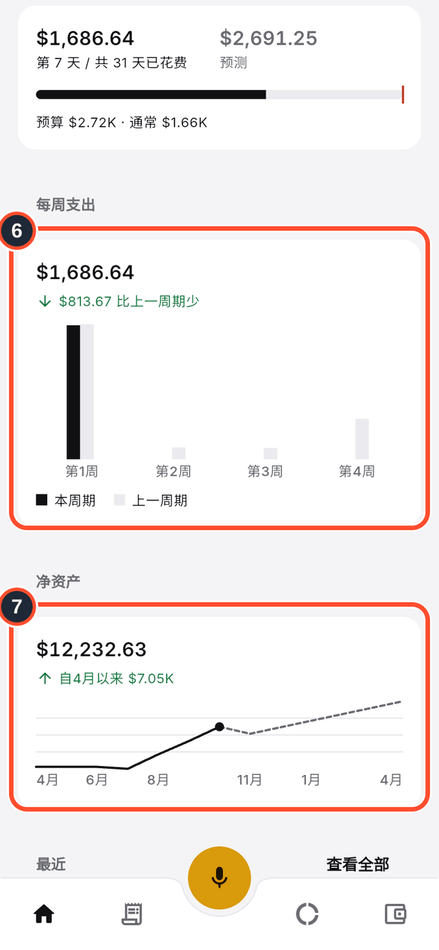 标出了每周支出和净资产卡片