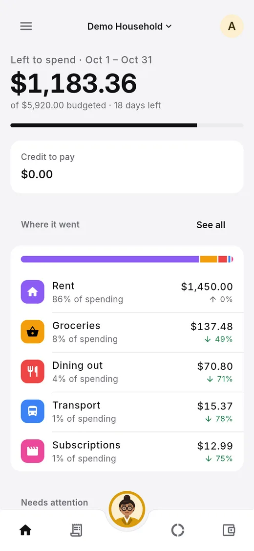 Home screen with money left to spend and spending by category